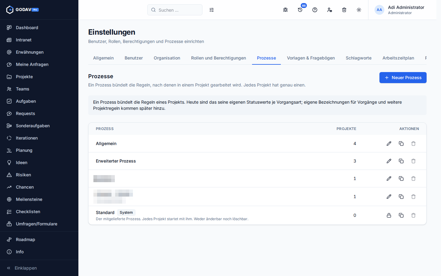 Die Prozessliste mit dem Kopiersymbol in jeder Zeile, auch beim Prozess „Standard“